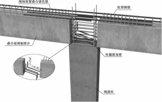 增加疊合梁開口箍處搭接的鋼筋;內隔牆處插筋