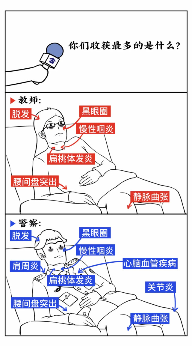教师节|警察也是教育工作者：专教老师教不了的人！祝所有警察教师节快乐！