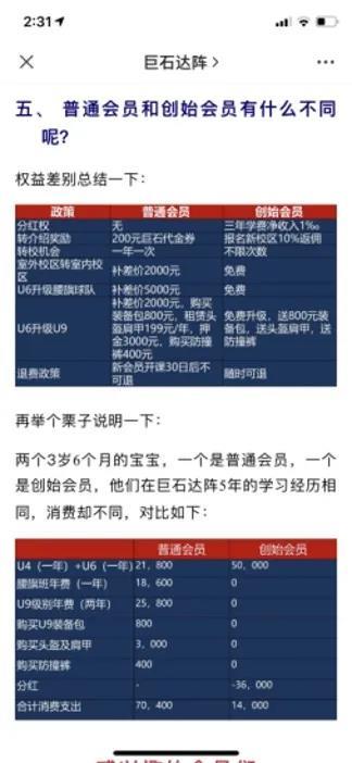 北京地区|北京家长慌了！知名培训机构巨石达阵被指卷款跑路，涉案超千万