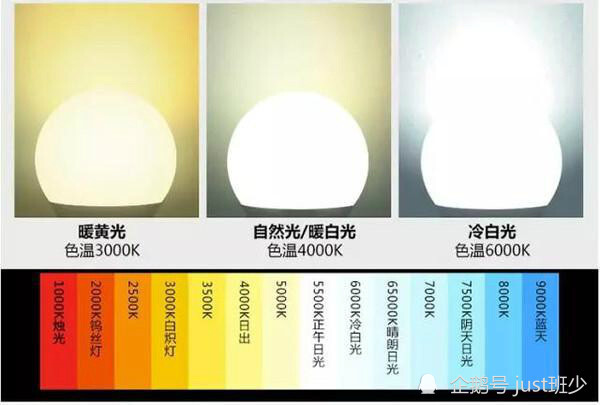 四步轻松搞定家居灯光!这份家居灯光布置指南请收好