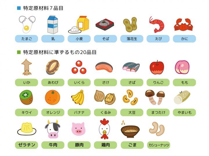 过敏性体质|3个方法帮你打败过敏性鼻炎，让你这个变天时节一身轻松