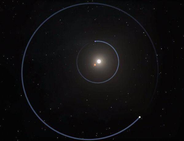 行星|幼小的行星被它们的恒星“烤熟”了