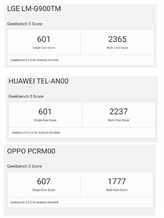 天玑1000c跑分曝光性能不输麒麟和骁龙