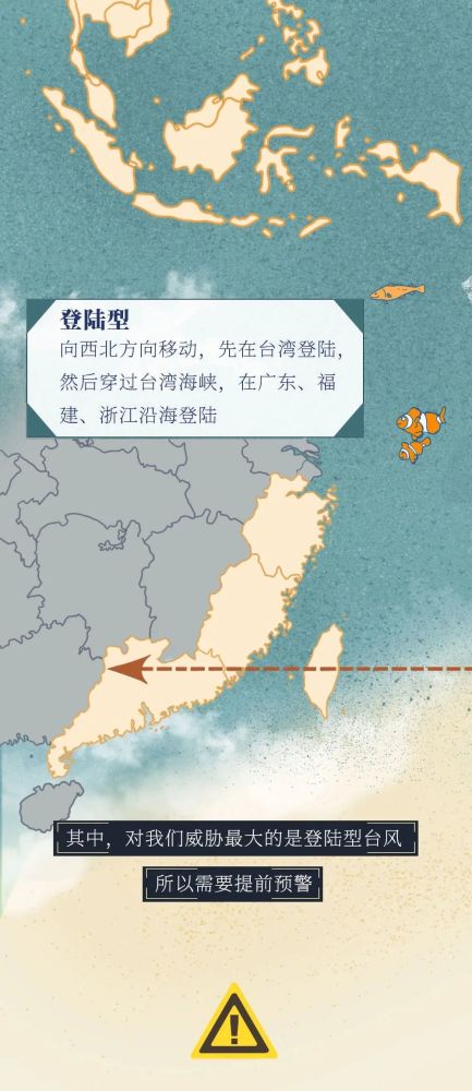 红色预警|红色预警！台风登陆全过程曝光