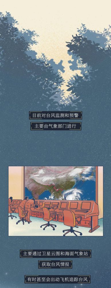 红色预警|红色预警！台风登陆全过程曝光