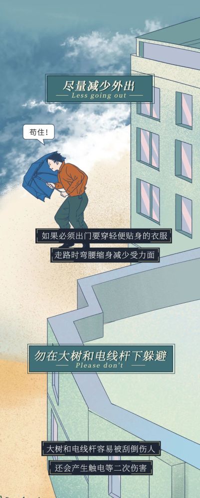 红色预警|红色预警！台风登陆全过程曝光