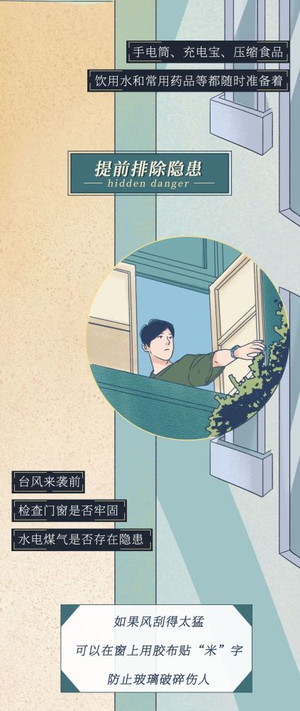 红色预警|红色预警！台风登陆全过程曝光