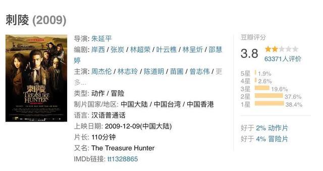 王菲|互联网大佬追星：你我本无缘，全靠我花钱