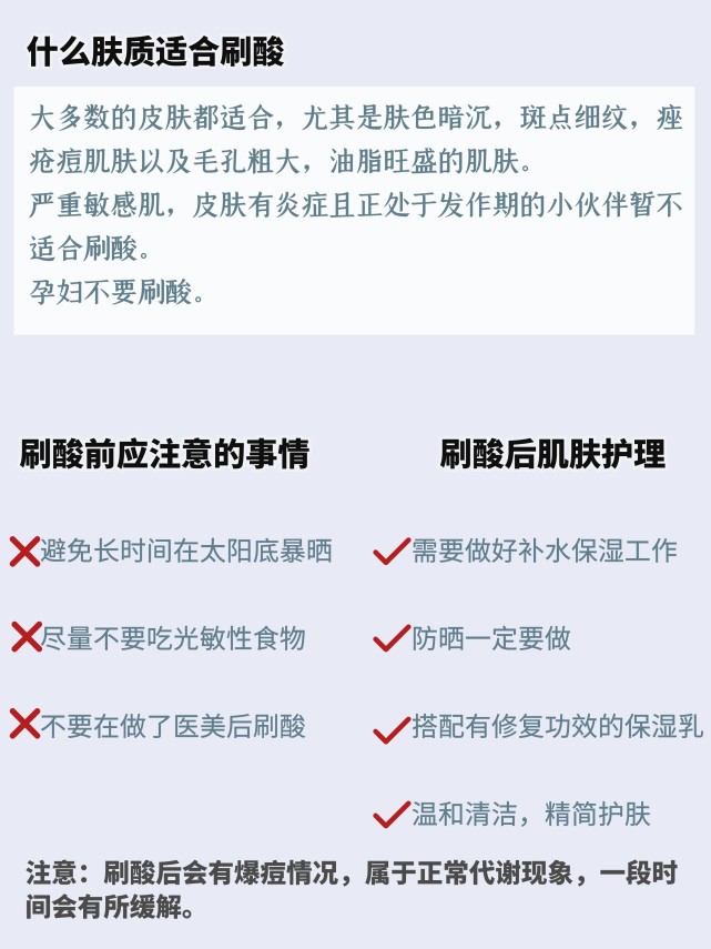 小白入门刷酸注意的事项