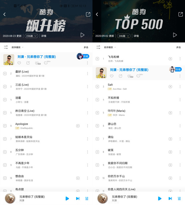 酷狗音乐人·星曜计划系列歌《兄弟想你了》播放量破30亿