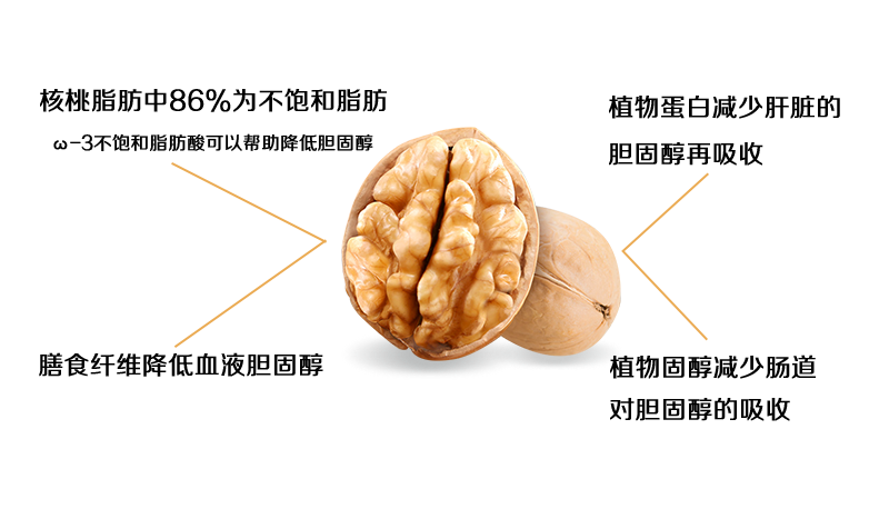 高血脂|3个饮食方法让你远离高血脂！