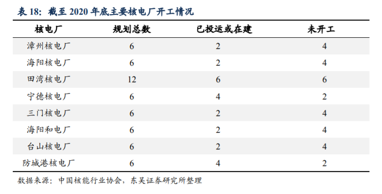 高温合金|高温合金行业专题报告：军工材料独领风骚，优质龙头价值重估