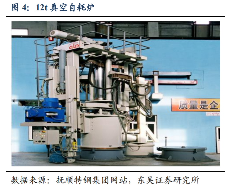 高温合金|高温合金行业专题报告：军工材料独领风骚，优质龙头价值重估