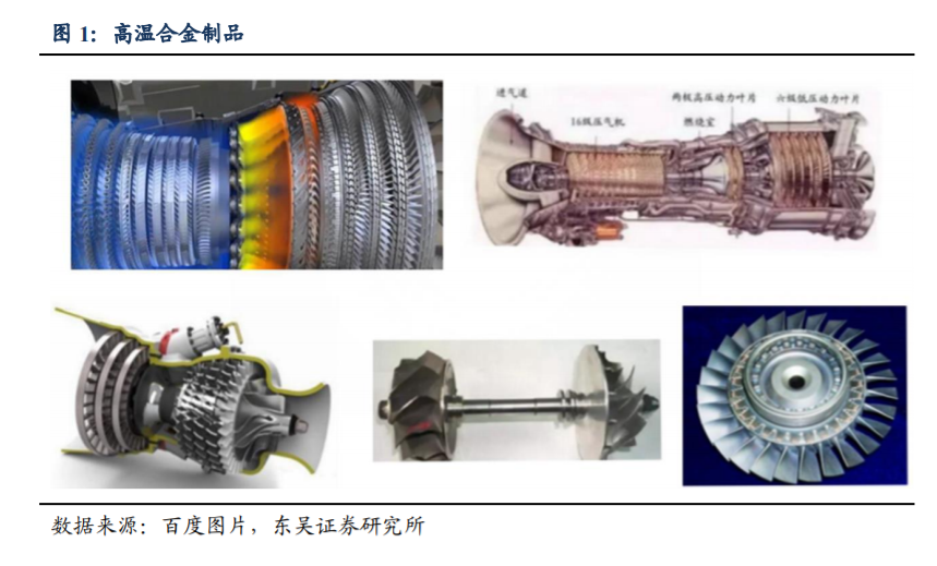高温合金|高温合金行业专题报告：军工材料独领风骚，优质龙头价值重估