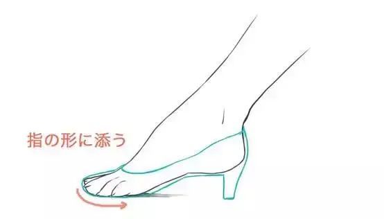 零基础学画画 超全面的动漫人物脚部画法教程 腾讯新闻