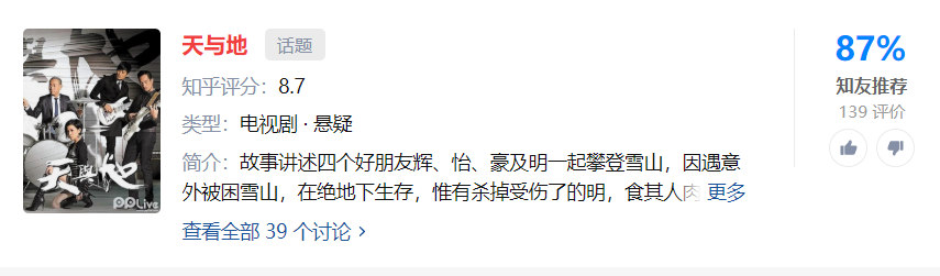 佘诗曼|盘点佘诗曼五大角色，周芷若入围，《使徒行者》钉姐排第二