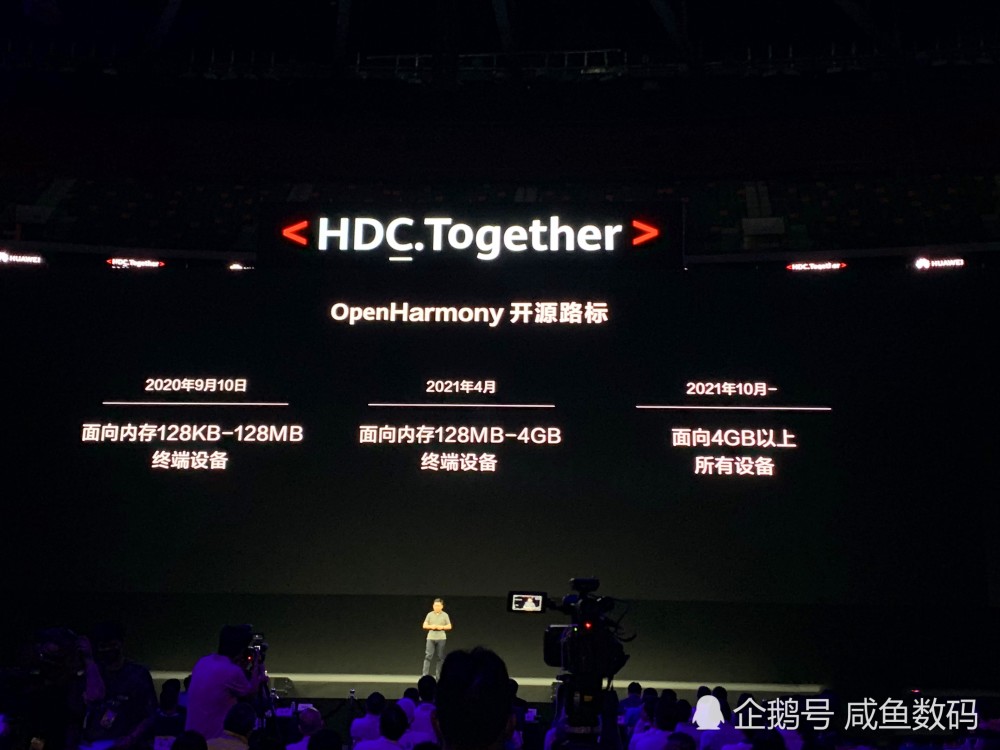 鸿蒙系统发布但大家别高兴得太早