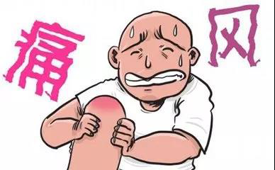 痛风|痛风怎么治疗？