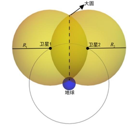 中国北斗星初创历经欧盟背信弃义自力更生抗震救灾显神威