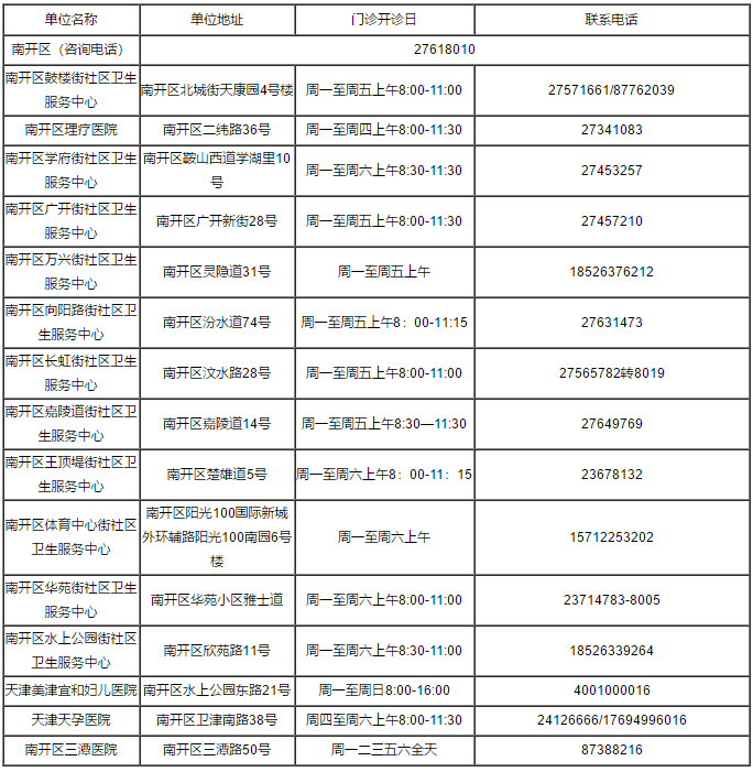 疫苗接种|重磅！关于疫苗接种，天津最新消息来了！