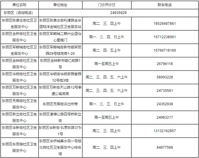 疫苗接种|重磅！关于疫苗接种，天津最新消息来了！