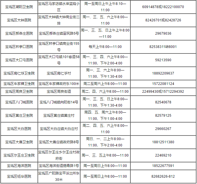 疫苗接种|重磅！关于疫苗接种，天津最新消息来了！