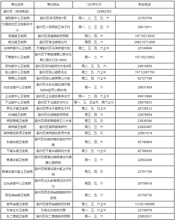 疫苗接种|重磅！关于疫苗接种，天津最新消息来了！