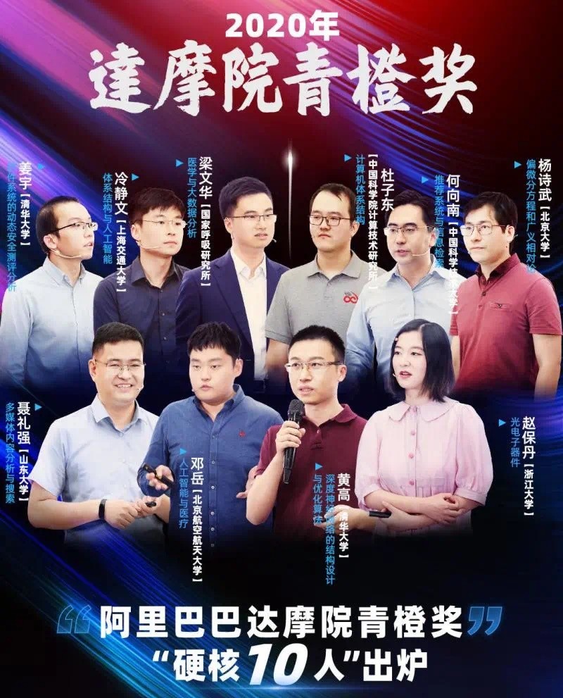 阿里巴巴达摩院|10人平分1000万奖金，平均年龄23岁，中国科研新一代起飞了？