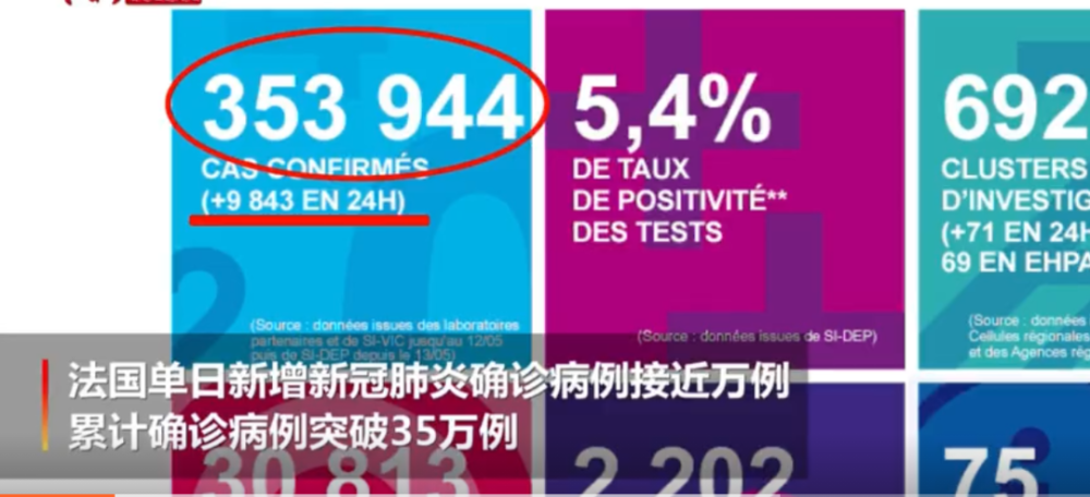 中国疾控中心|警惕！新增确诊6例！中国疾控中心最新提醒！