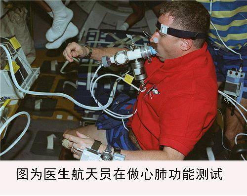 医学|医学史上的9月12日：首位登上太空的医生去世