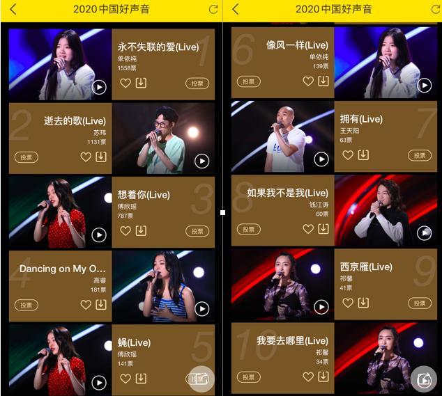 惊喜金曲频现中国好声音2020第三期歌单上线酷我音乐