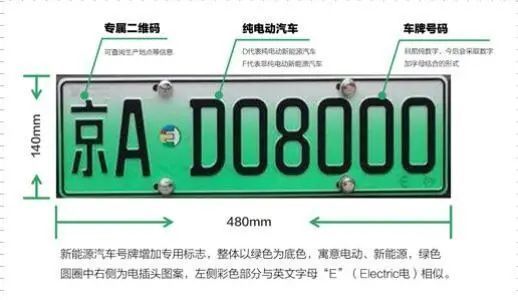 北京|北京奥数级摇号结果出炉：闻者落泪