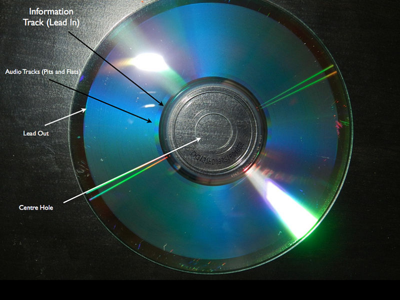 移动硬盘|磁带、软盘、CD、U盘……还记得你小时候用什么存东西吗？