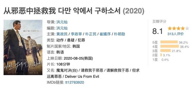 韩国_娱乐|近期最火的韩国电影，都看了吗？