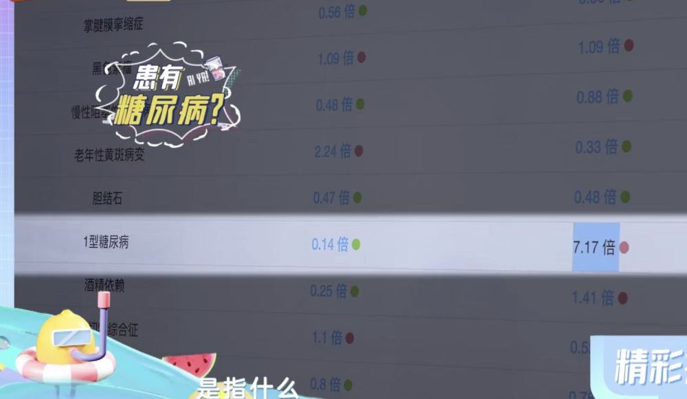 李湘|李湘查出糖尿病？王岳伦有睡眠呼吸暂停风险，夫妻俩开始健身