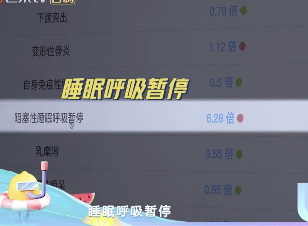 李湘|李湘查出糖尿病？王岳伦有睡眠呼吸暂停风险，夫妻俩开始健身