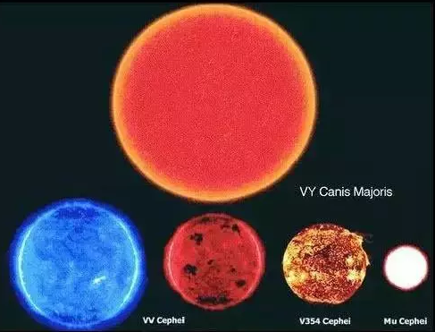 地球|地球在宇宙中到底多渺小？真相太可怕，看完惊呆了！