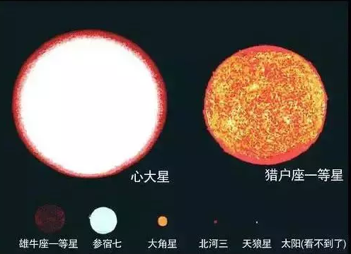 地球|地球在宇宙中到底多渺小？真相太可怕，看完惊呆了！