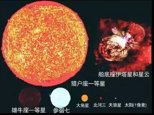 再来看看心大星,它的心确实很大!现在太阳也已经看不见了.