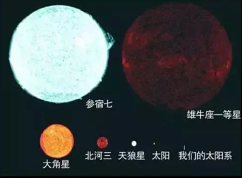 地球|地球在宇宙中到底多渺小？真相太可怕，看完惊呆了！
