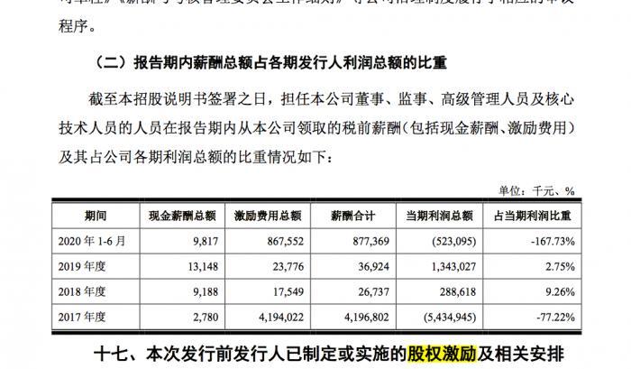 京東數科科創板ipo獲受理!