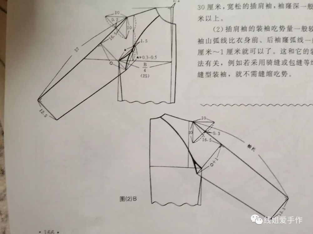 插肩袖的基本裁剪方法