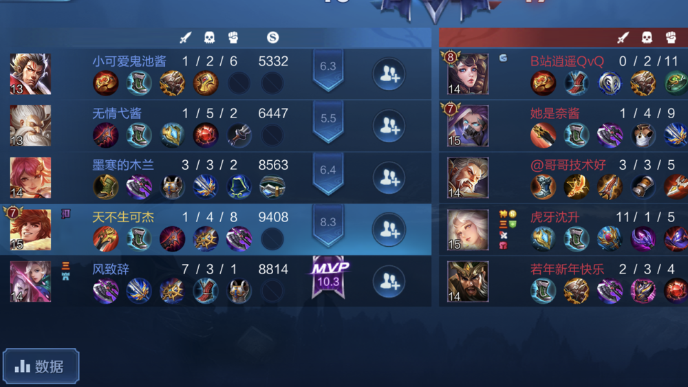 职业之下野王第一人可杰耻辱连跪战绩页面一片红网友向导出手了吗