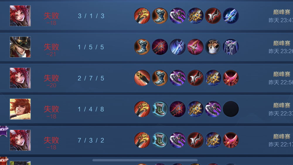 职业之下野王第一人可杰耻辱连跪战绩页面一片红网友向导出手了吗