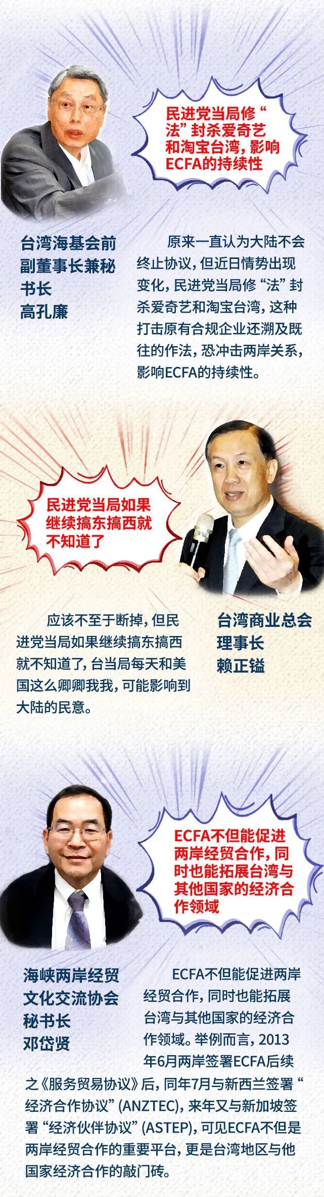 Ecfa断不断 台湾 喊别停 大陆 不着急