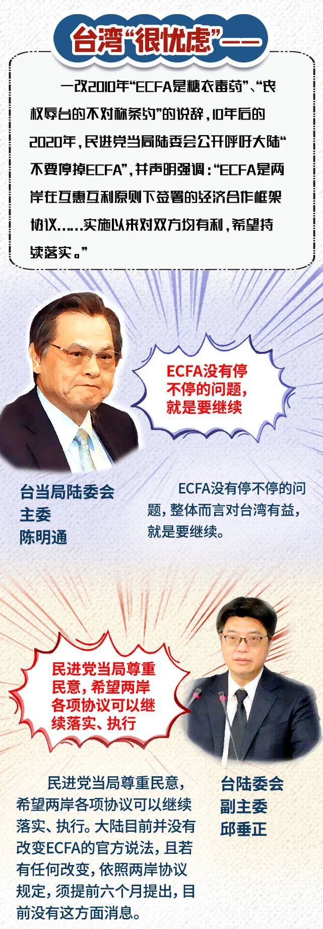 Ecfa断不断 台湾 喊别停 大陆 不着急