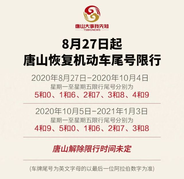 扩散下月起唐山限行尾号将调整