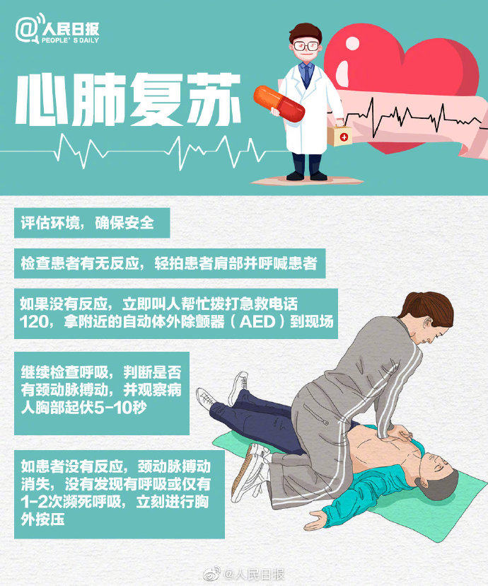 急救白金10分钟,关键时候能救命!