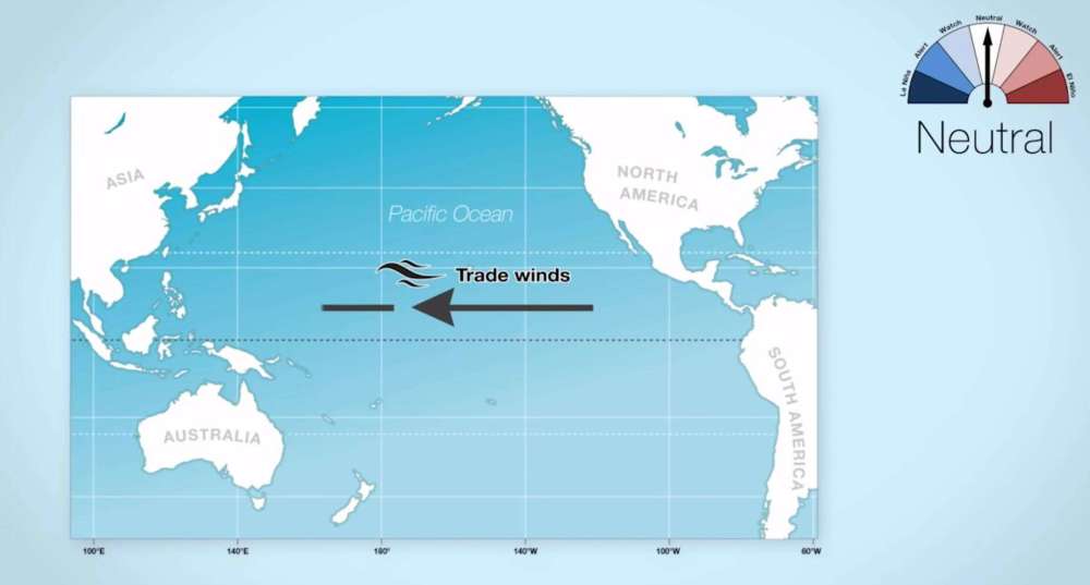 拉尼娜|拉尼娜或持续到2021年！确定对地球有降温作用，今年有特大雪灾？