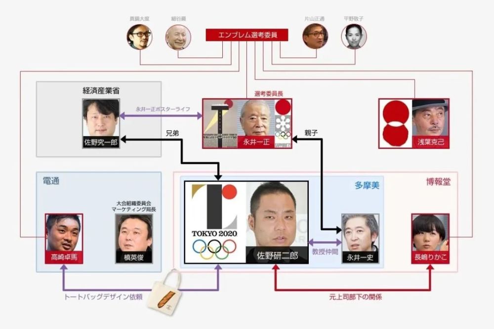 日本也有 寄生上流 日本的 上级国民 撞死人不用负责吗 腾讯新闻